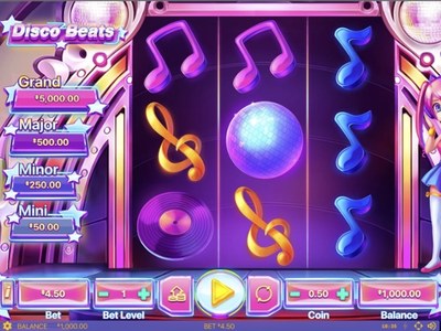 Игровой автомат Disco Beats — Habanero